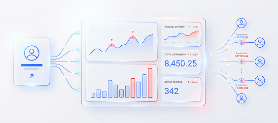 Transparent Reporting